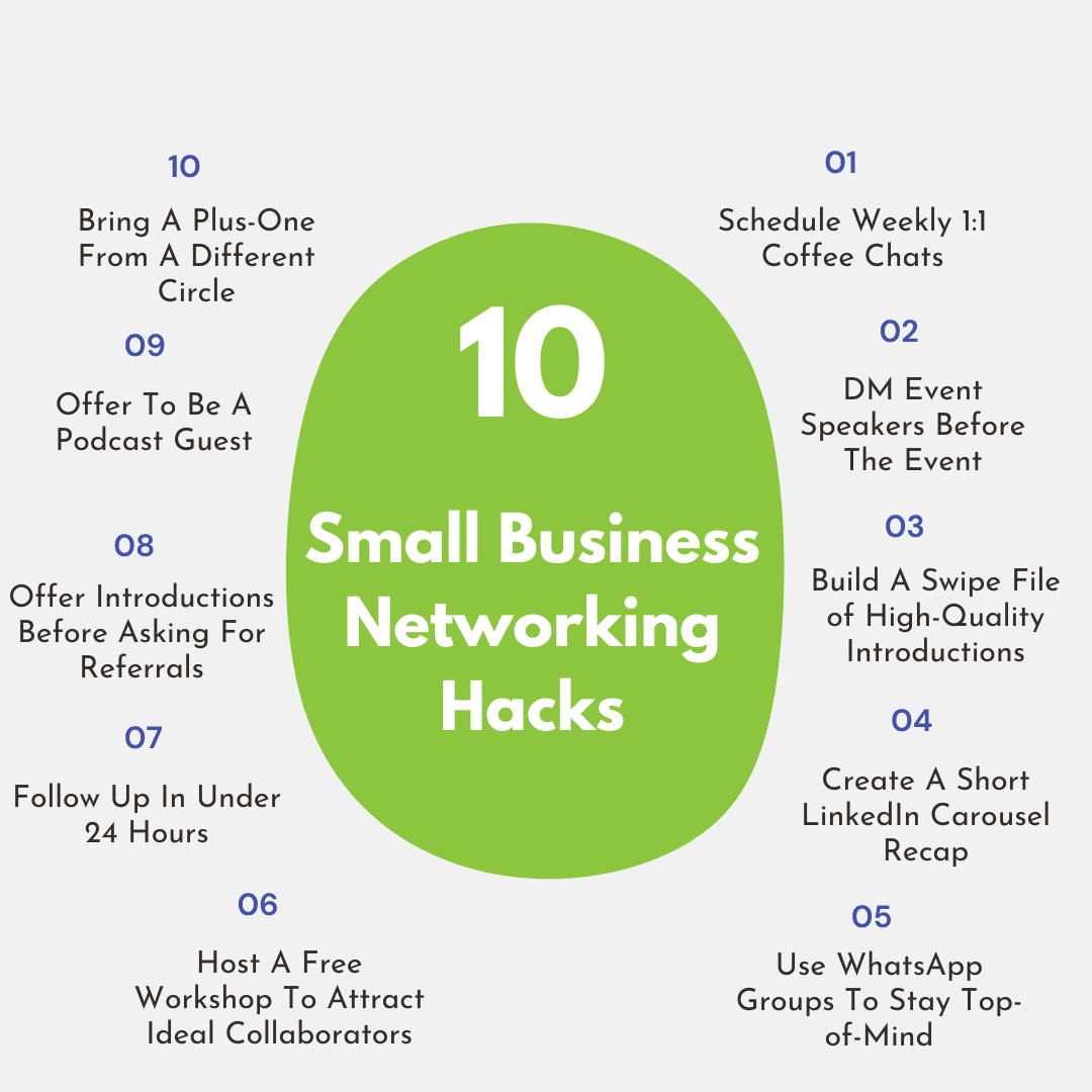 Small Business Networking: Hacks To Learn And Copy In 2025 thumbnail