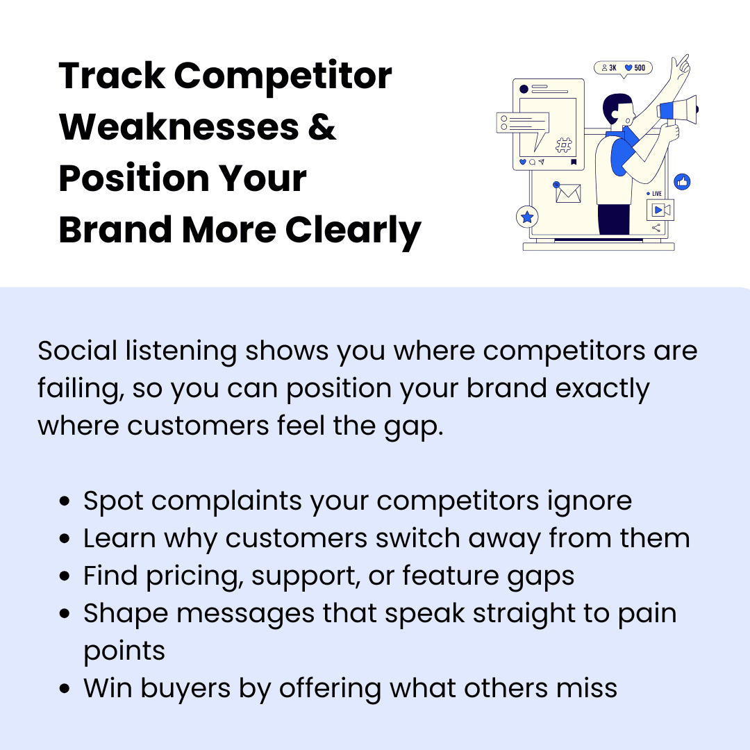 03 Social Listening - Track Competitor Weaknesses.png
