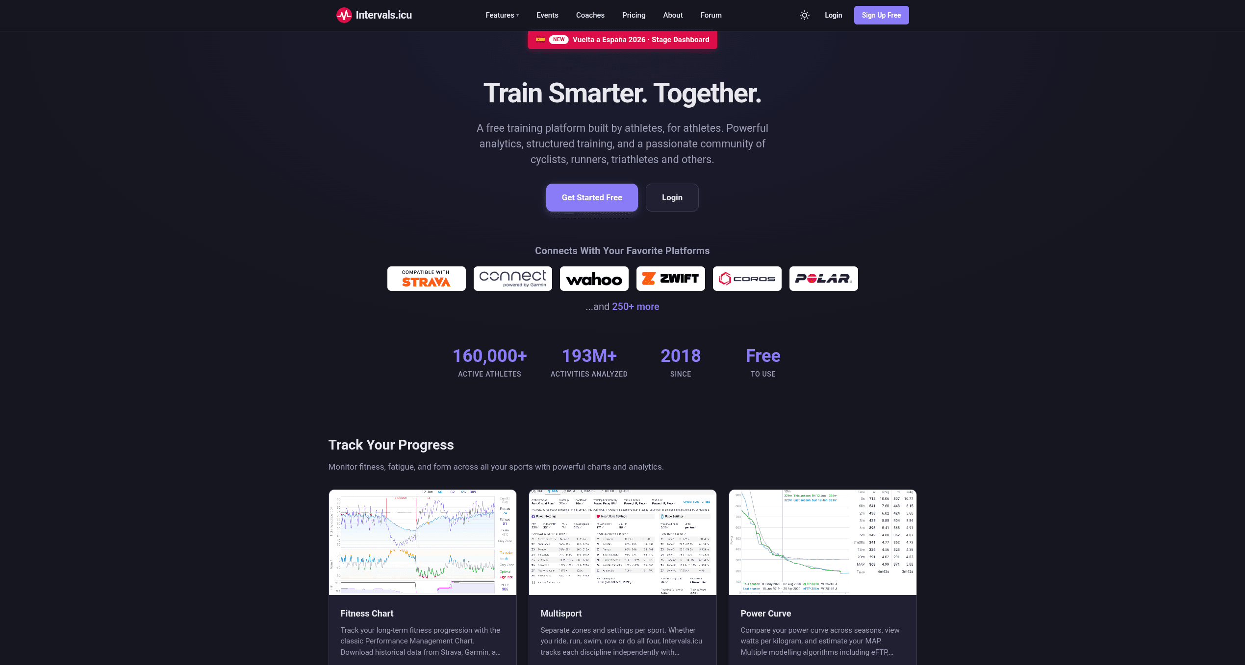 Homepage preview of Intervals.icu